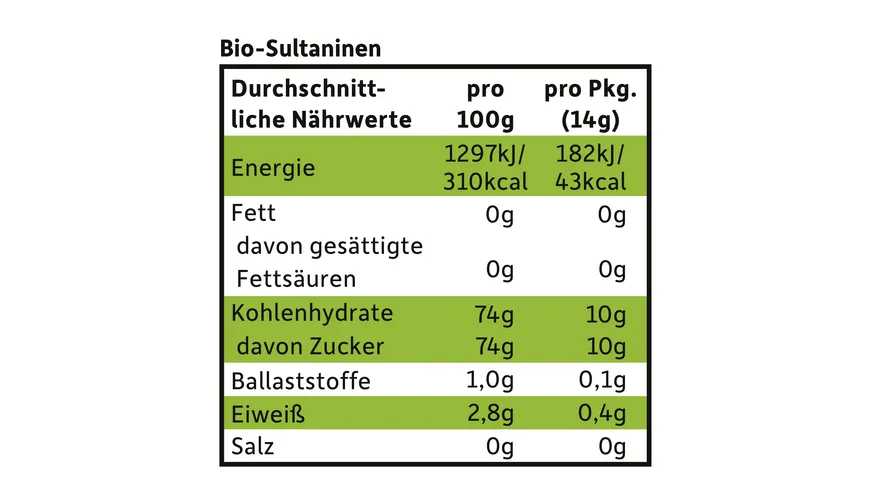 Freche Freunde Bio Freche Rosinchen 42 g