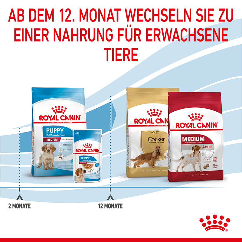 ROYAL CANIN Hundetrockenfutter ROYAL CANIN Medium Puppy 4 kg