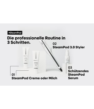 L'Oréal Professionnel Paris SteamPod 3.0 Glätteisen-1 Stk