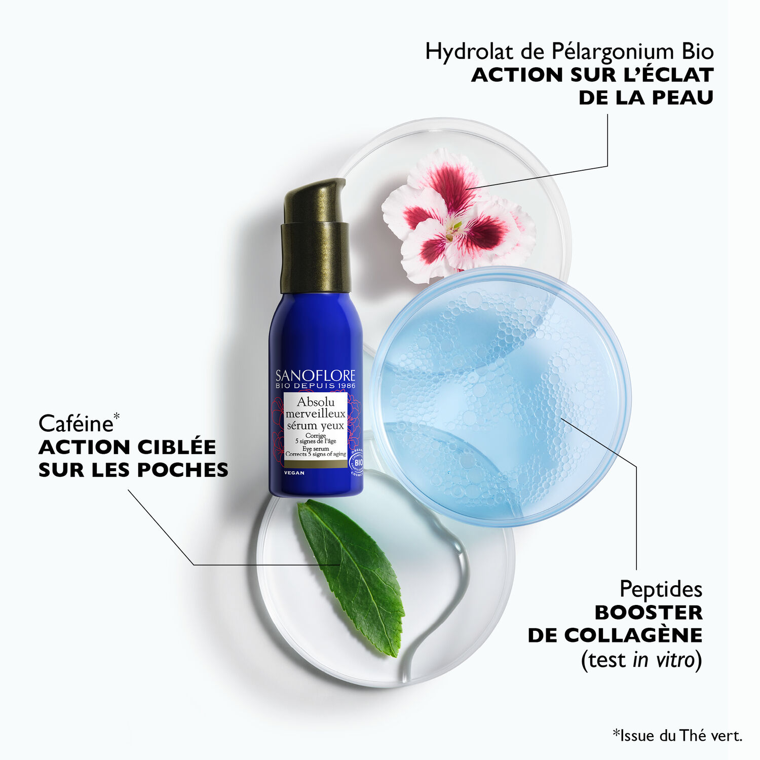 Sanoflore Absolu merveilleux Sérum yeux anti-rides certifié bio 15 ml