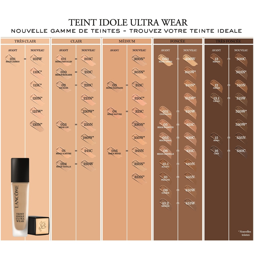 Lancôme Teint Idole Ultra Wear Fond de Teint Tenue 24h Fini Mat Naturel SPF35 – Enrichi En Soin