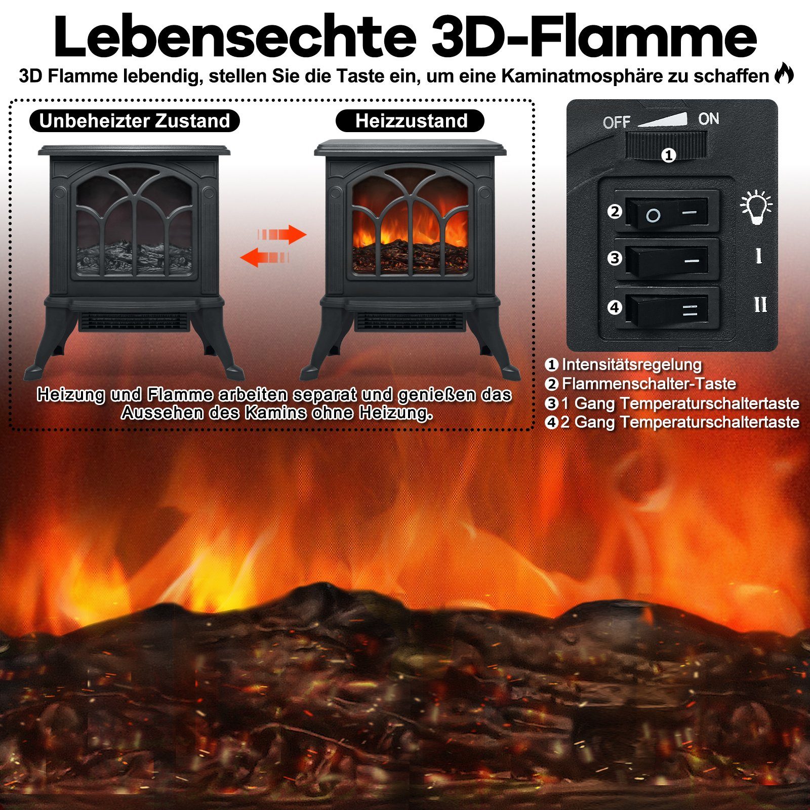 AUFUN Elektrokamin mit Heizlüfter, LED Kaminfeuer Effek Kaminofen Flammeneffekt 750/1500W