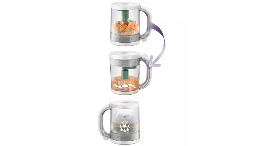 PHILIPS Avent Dampfgarer & Mixer 4in1 SCF885/01
