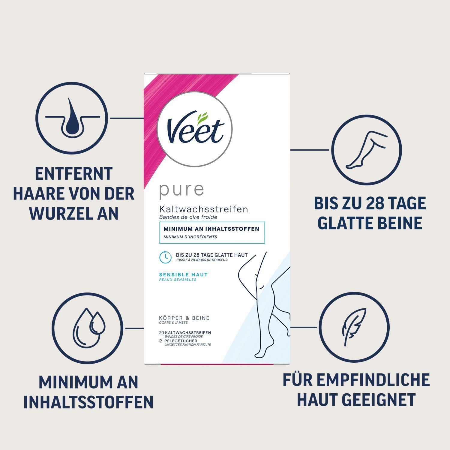 Easy-Gel Kaltwachsstreifen Sensible Haut