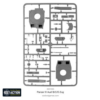 Panzer IV Ausf. B/C/D Zug (limited)