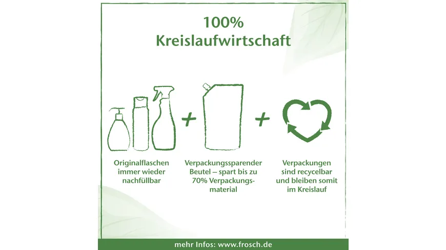Frosch Hygiene-Reiniger Lavendel 500ml 500 ml