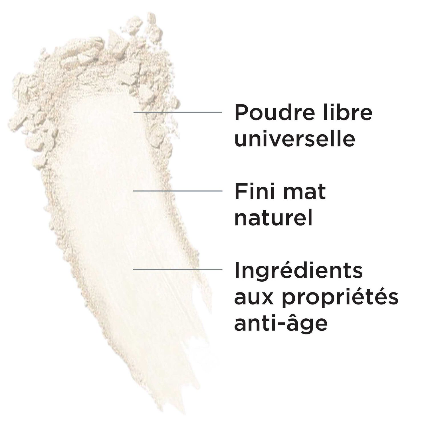 It Cosmetics Bye Bye Pores Pressed Poudre Pressée Anti-Pores Ultralégère Universelle
