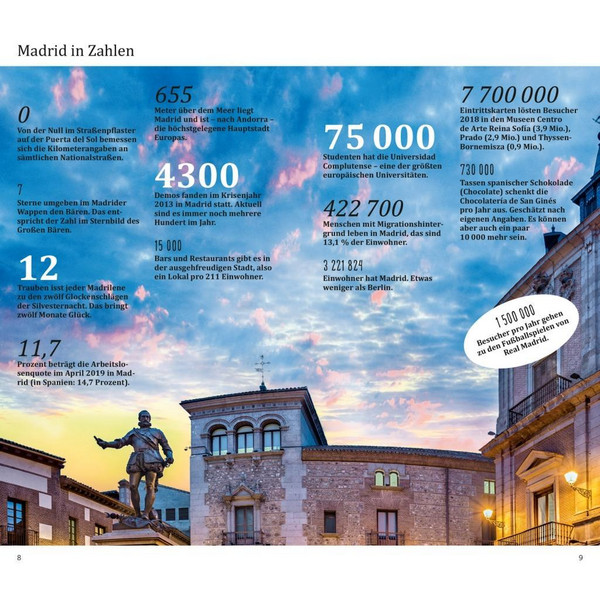 DuMont direkt Reiseführer Madrid - Reiseführer