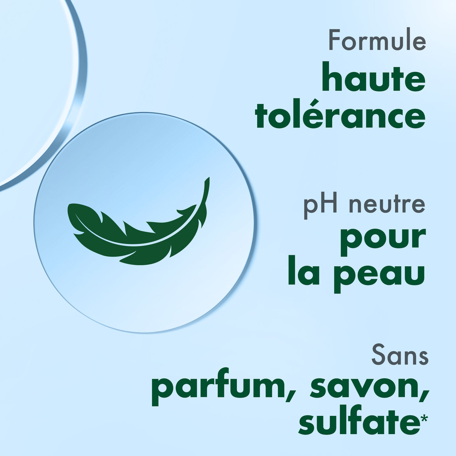 Cicabiafine Douche Lavante Reconstituante CICABIAFINE® Douche Lavante Reconstituante Apaisante 1L