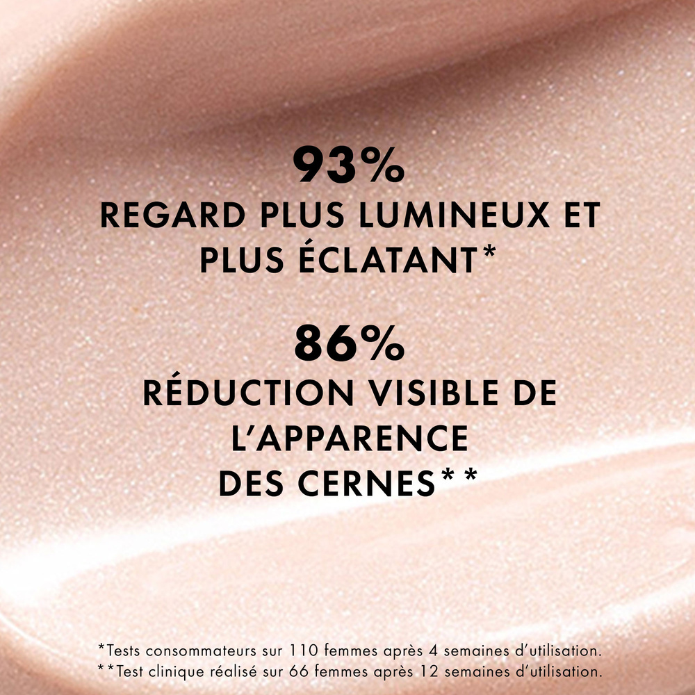 origins Ginzing™ Crème Yeux Illuminatrice Crème Yeux