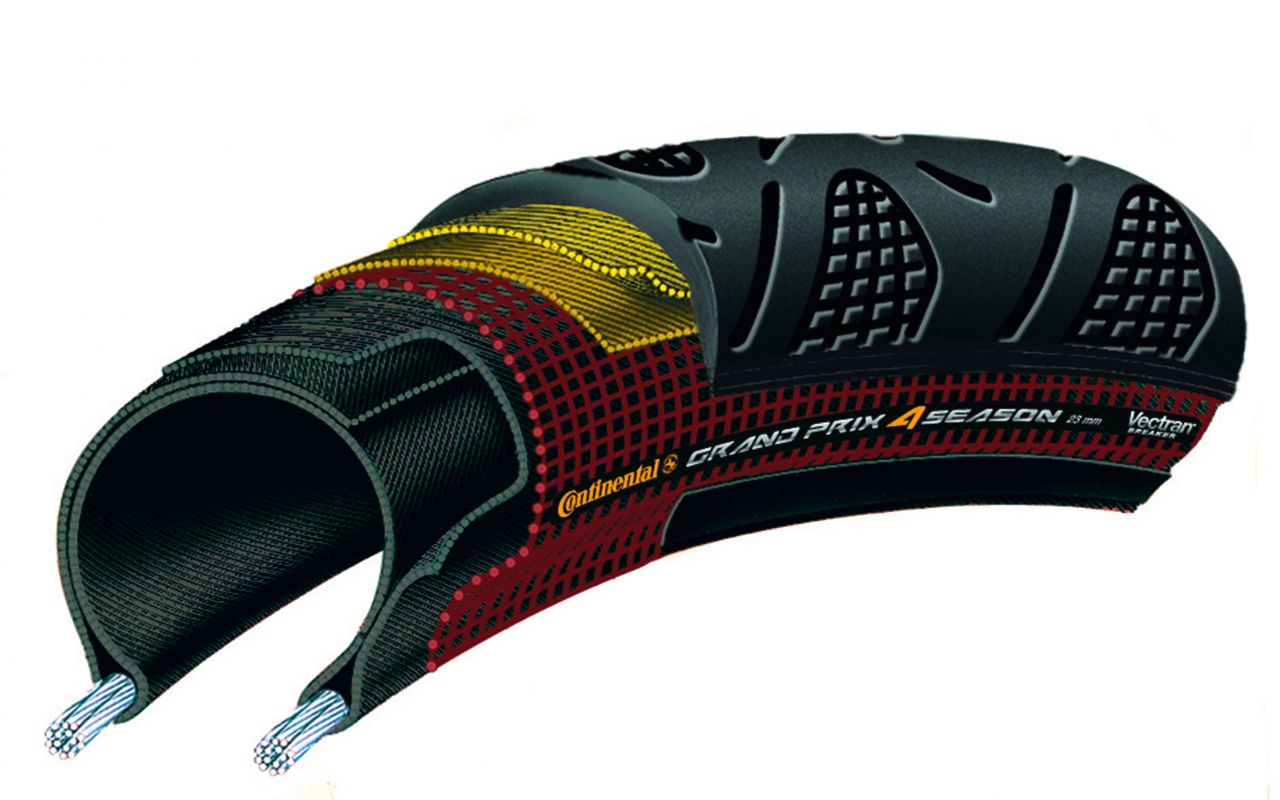 Continental Grand Prix 4-Season 32-622mm kaufen | Bike-Discount
