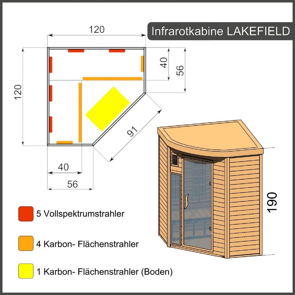 Dewello Infrarotkabine Infrarotsauna LAKEFIELD Dual-Therm 120cm x 120cm x 190cm