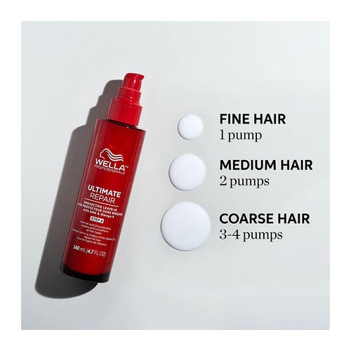 Wella Professionals Ultimate Repair balzam brez izpiranja 140 ml