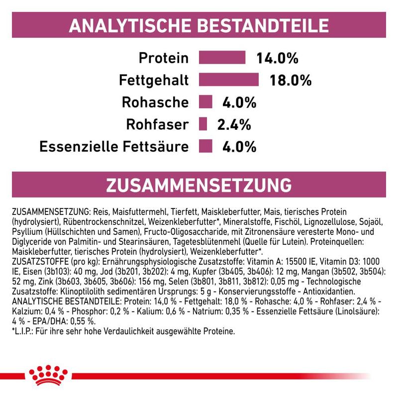 Royal Canin Veterinary Canine Renal Small Dogs