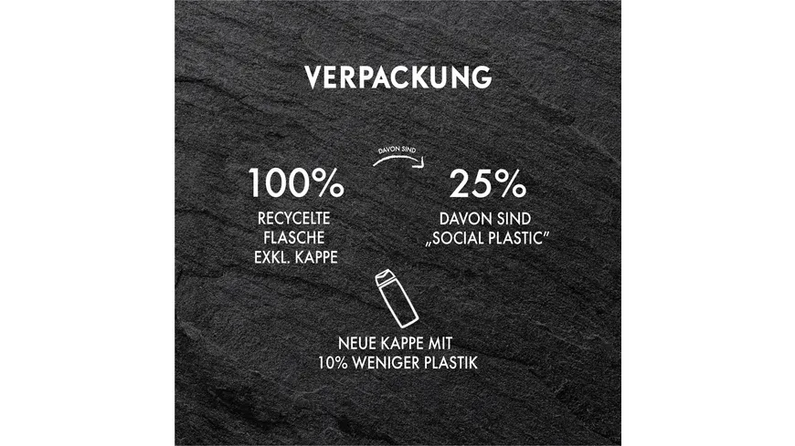 FA Men 2in1 Körper & Haar Duschgel Dark Passion 250ml 250 ml