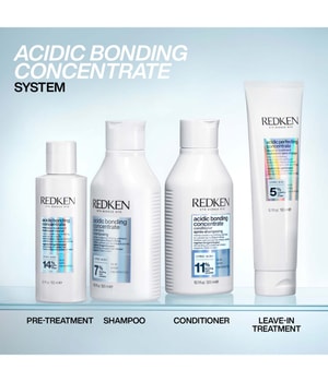 Redken Acidic Bonding Concentrate Share the Redken Love Haarpflegeset-1 Stk
