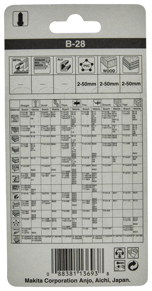Makita Aksesuāri A-80391 Finierzāģa asmens B28 Trespa 5 gab.