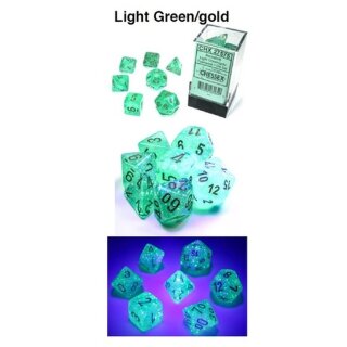 Borealis® Polyhedral Light Green/gold Luminary Set (7)