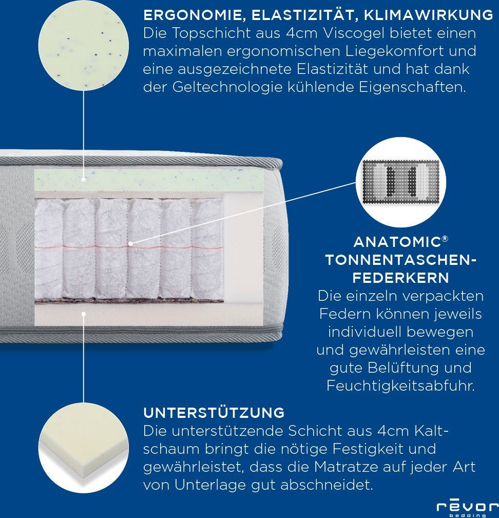 Taschenfederkernmatratze Aero Anatomic 1500 Viscogel, Revor Bedding, 26 cm hoch, Matratze mit dynamischem ANATOMIC Federkern, verschiedene Größen