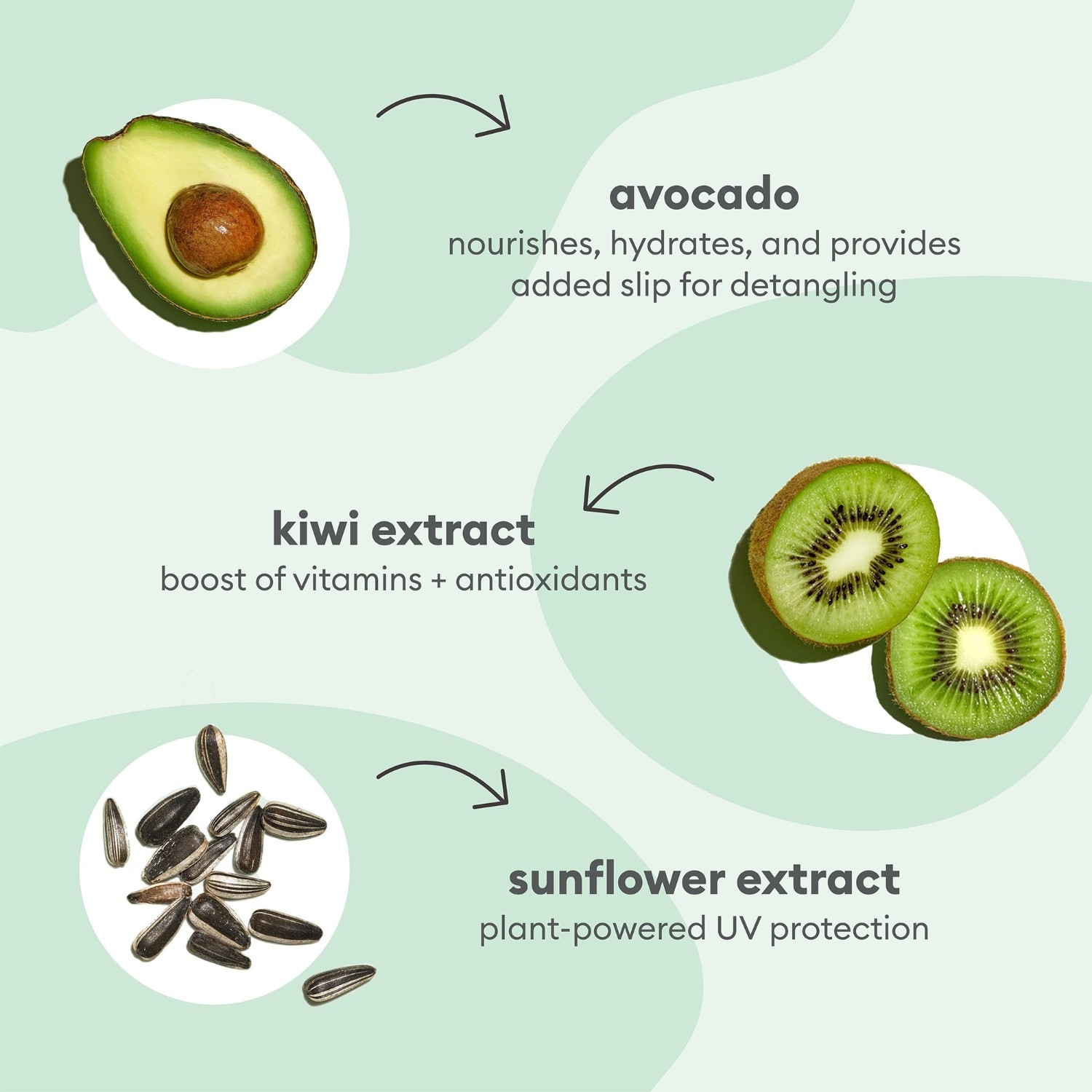 Avocado + Kiwi Mega Moisture 3-in-1 Leave-In Spray