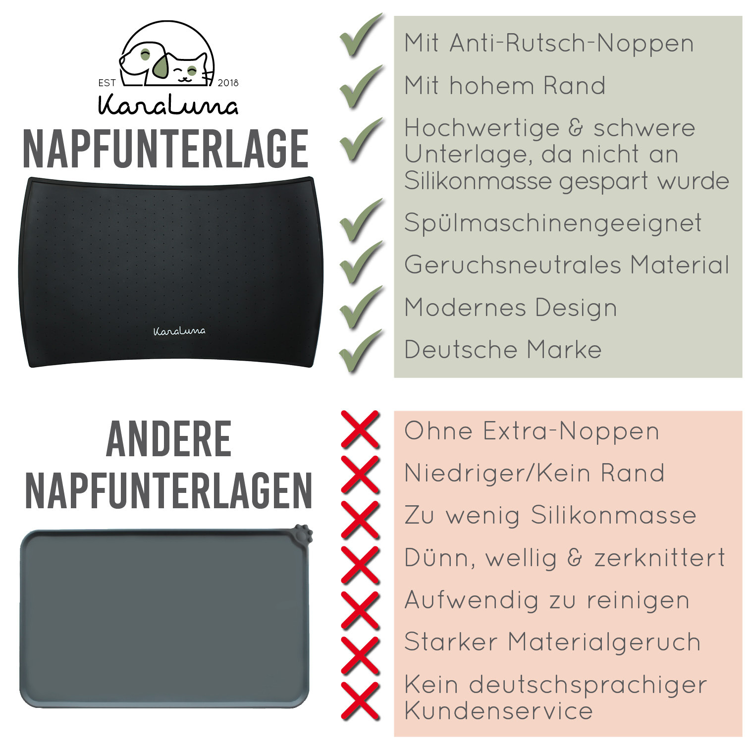 KaraLuna Futternäpfe KaraLuna Napfunterlage aus Silikon 60x40 cm geschwungen schwarz