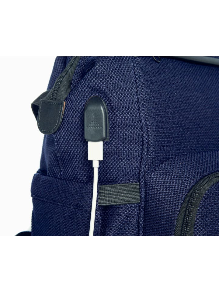 Osann Wickelrucksack 