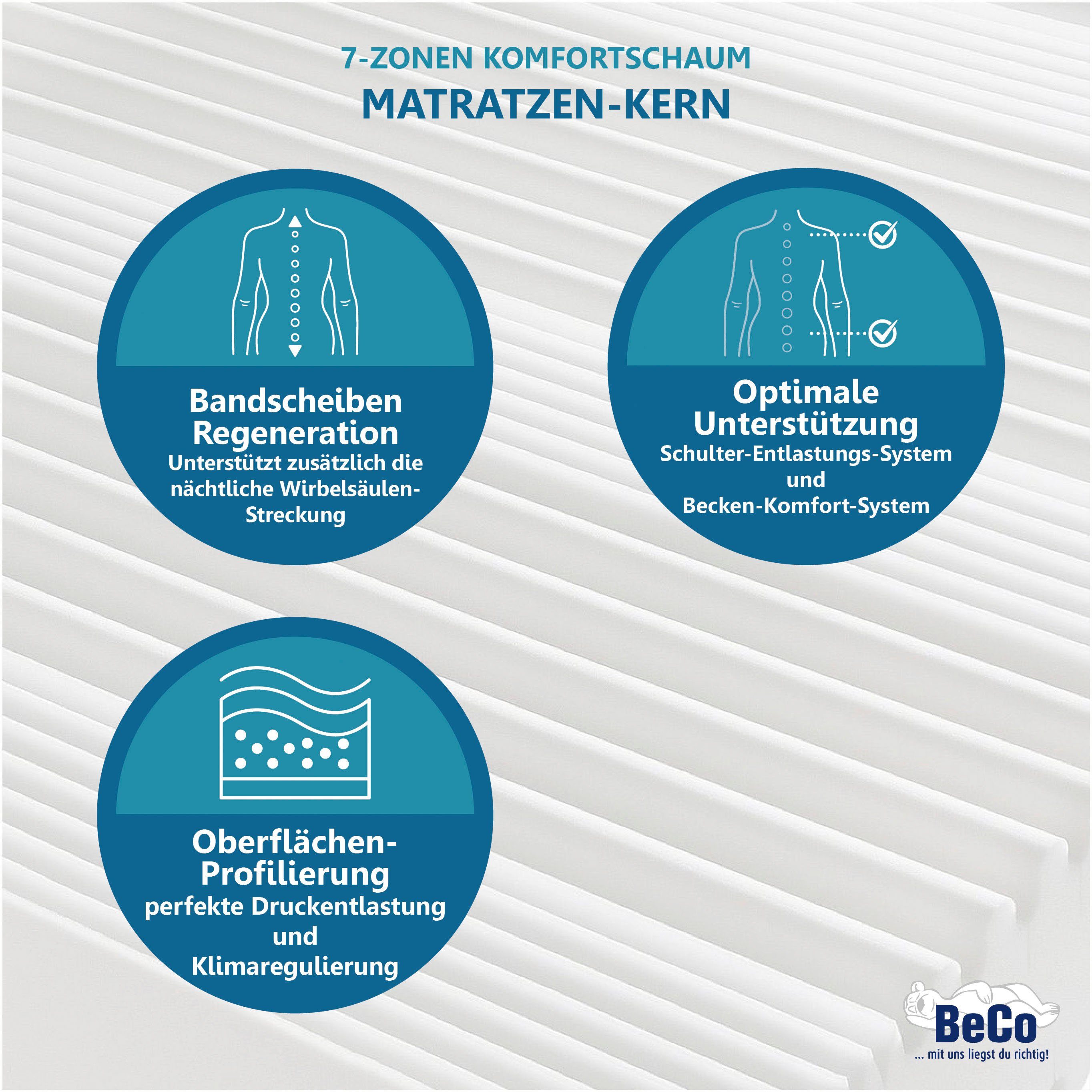 Komfortschaummatratze Premium Cool Plus, Matratze in 90x200 cm und weiteren Größen, Beco, 25 cm hoch, Optimales Schlafklima durch Cool-Plus-Markenfaser