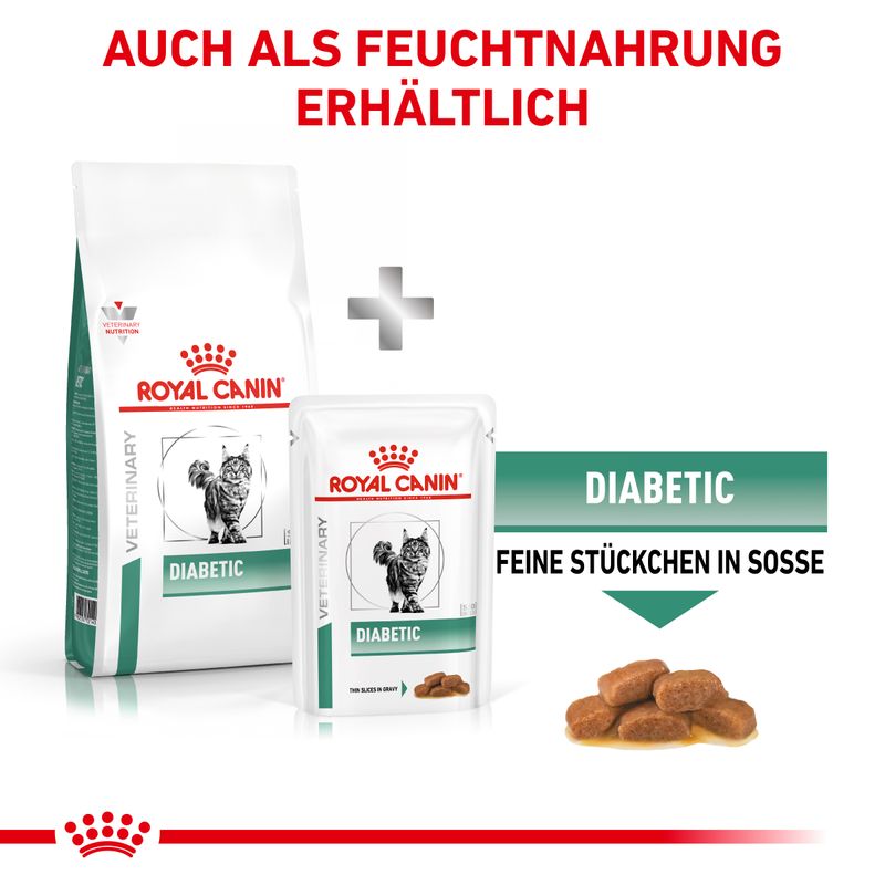 Royal Canin Veterinary Feline Diabetic zu TOP-Preisen | bitiba %