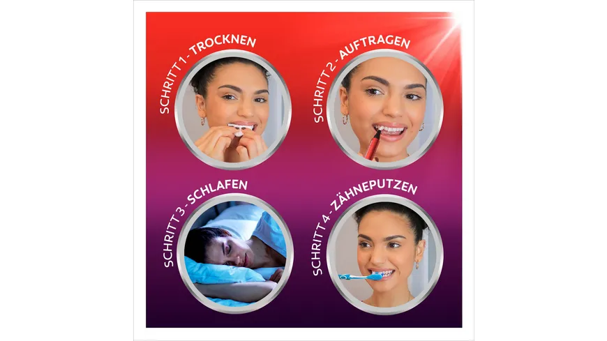 Colgate Max Overnight Whitening Stift 2.5 ml