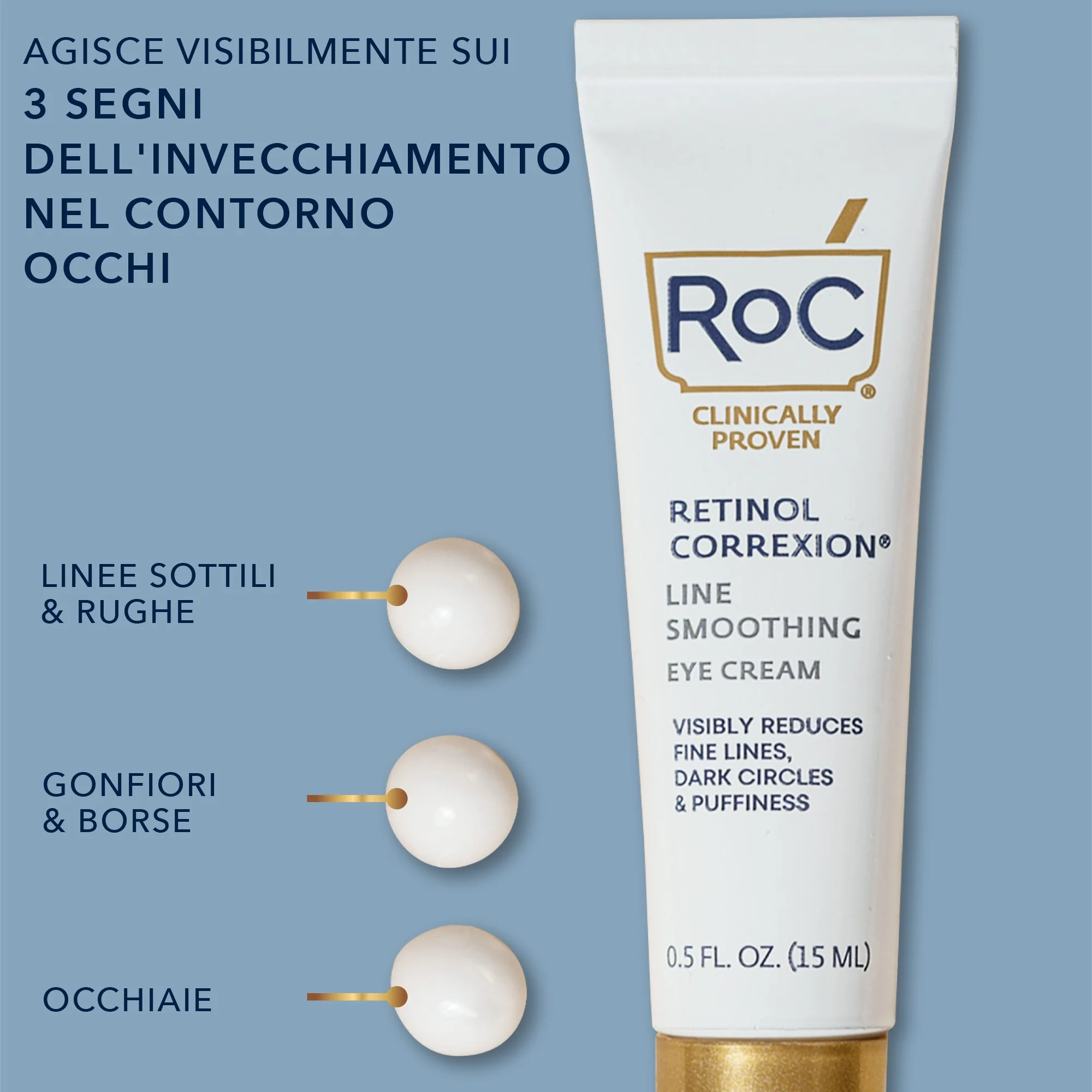 Retinol Correxion Line Smoothing Eye Cream - Silmänympärysvoide - Tummien silmänalusten ja silmäpussien hoitoon, Ryppyjä ehkäisevä