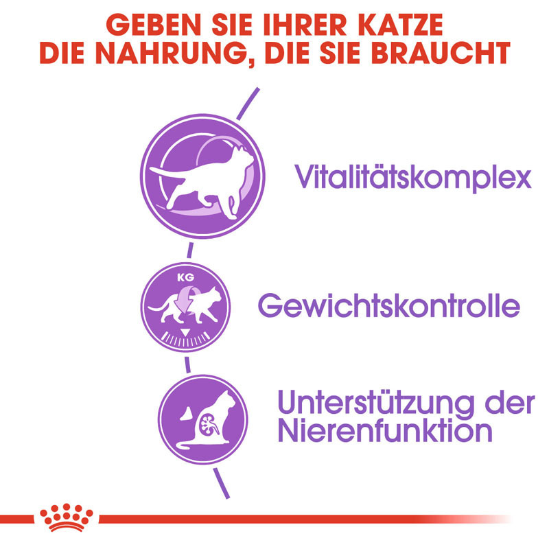 ROYAL CANIN Trockenfutter ROYAL CANIN Sterilised 7+ 1,5 kg