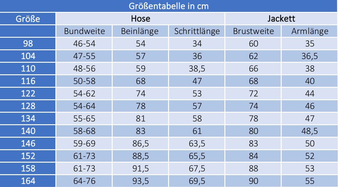 Melli-Trends Kinderanzug Luxuriöser Jungen Anzug Kommunionanzug 4-teilig blau (Hemd, Weste, Hose und Krawatte) festlich, elegant