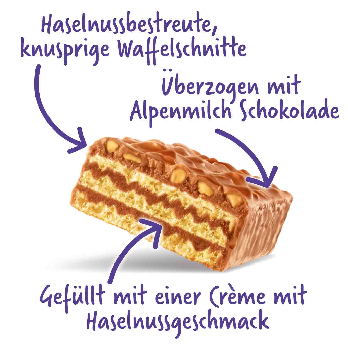Milka Nussini 35x31,5g