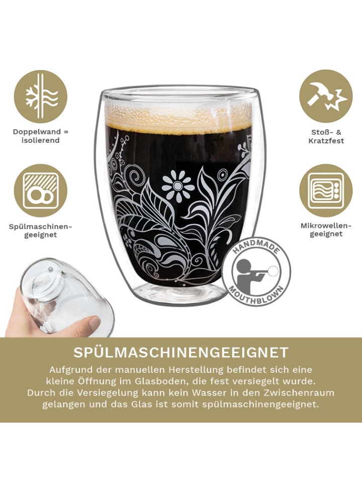 Creano 2er Set Thermoglas ”Decor-White