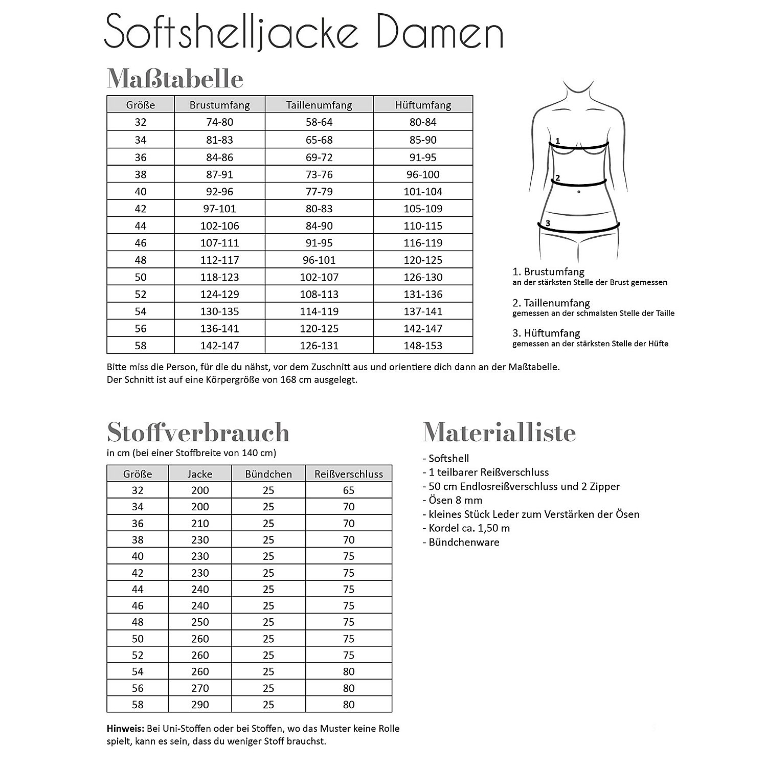 Fadenkäfer Schnitt 