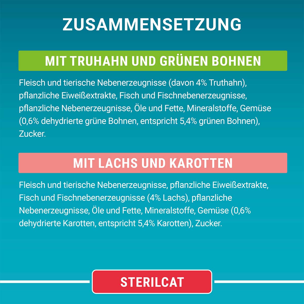 PURINA ONE STERILCAT in Sauce Truthahn kaufen