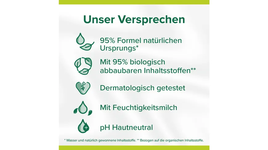 Palmolive Naturals Orchidee Duschgel 250 ml