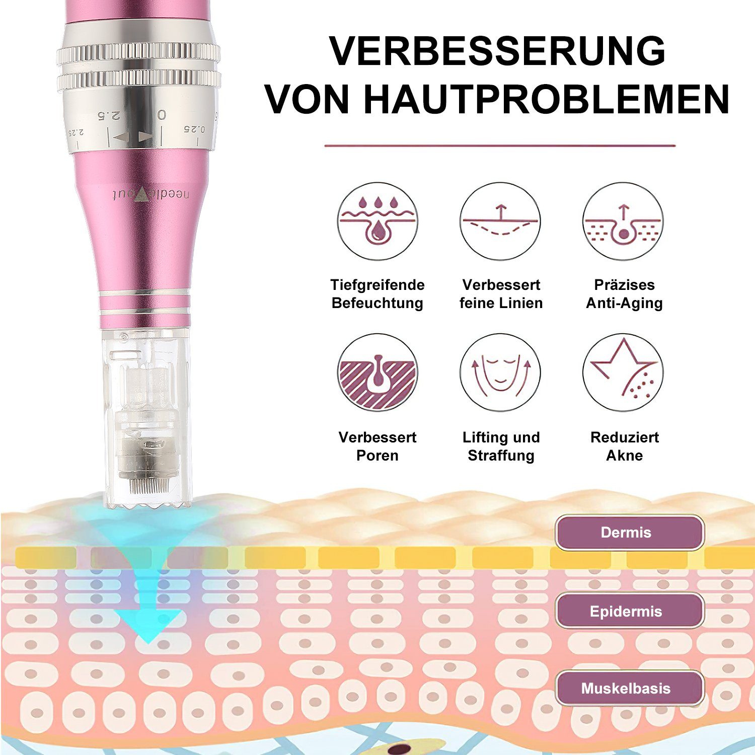 LETGOSPT Mikrodermabrasionsgerät Profi Dermapen, Elektrische Microneedling Pen 0mm-2.5mm, Mit 7 Stufen, für Gesicht Hautverjüngung(Inkl.12 köpfe Patronen)