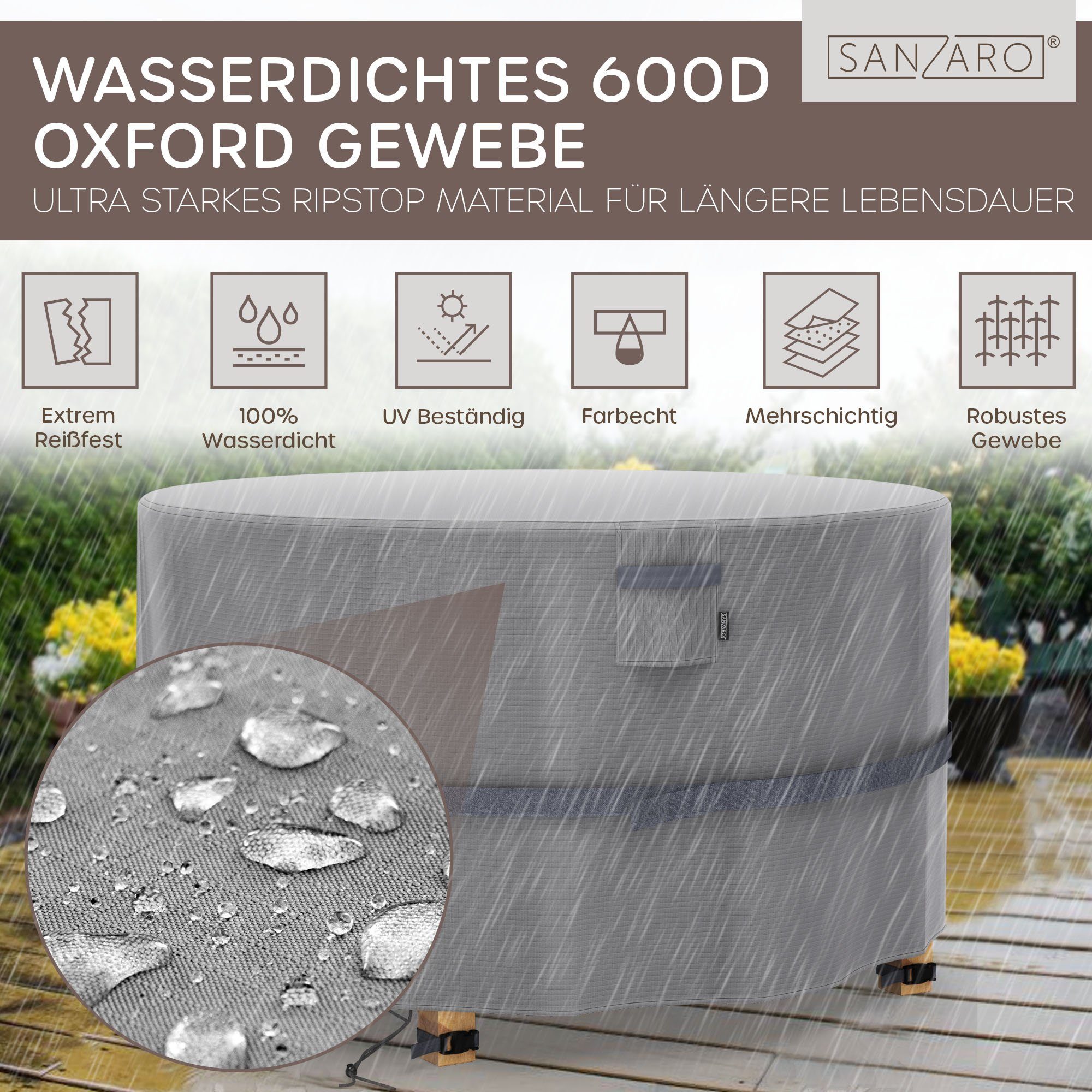Sanzaro Gartenmöbel-Schutzhülle RCGTR, 600D Oxford Gewebe, 320g Reißfest & UV-Beständig