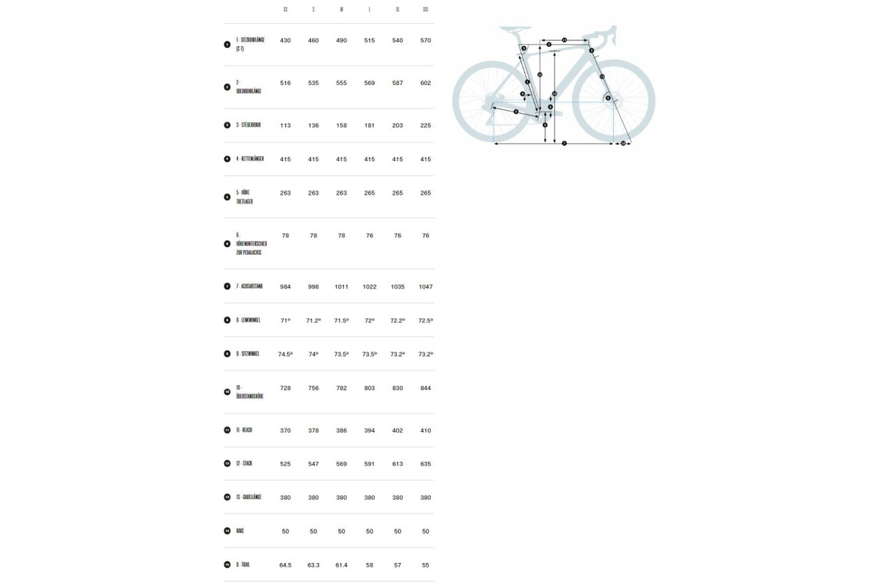Orbea GAIN M30i - 352 Wh - 2023 - 28 Zoll - Diamant