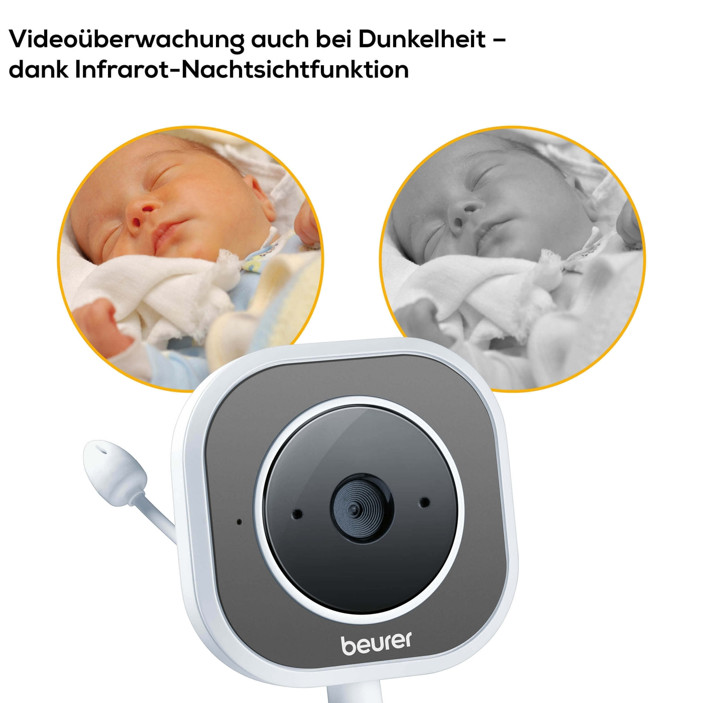 BY 110 Einzelkamera-Zusatzkamera für das Video-Babyphone BY 110