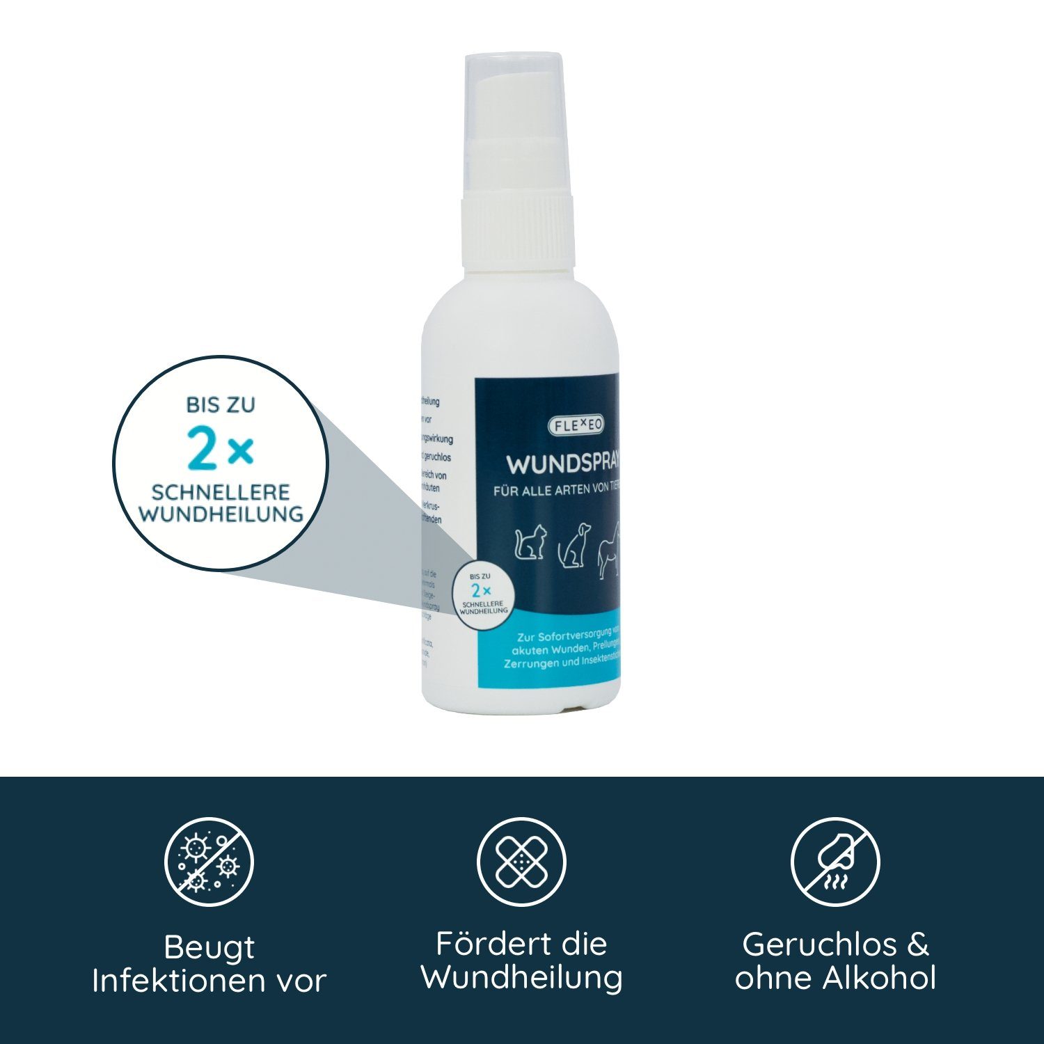 FLEXEO Wundpflaster Wundspray für Tiere (1 St), Wundreinigung Spray 75 ml
