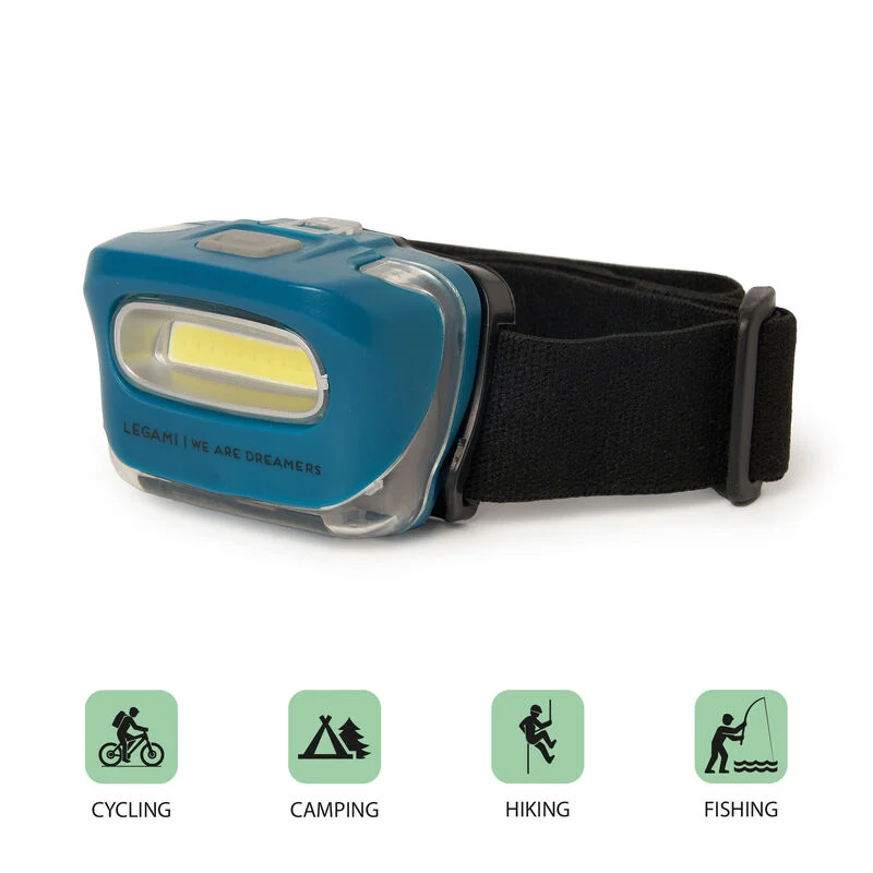 Lanterna de cabeça com LED COB - Lanterna de cabeça SOS