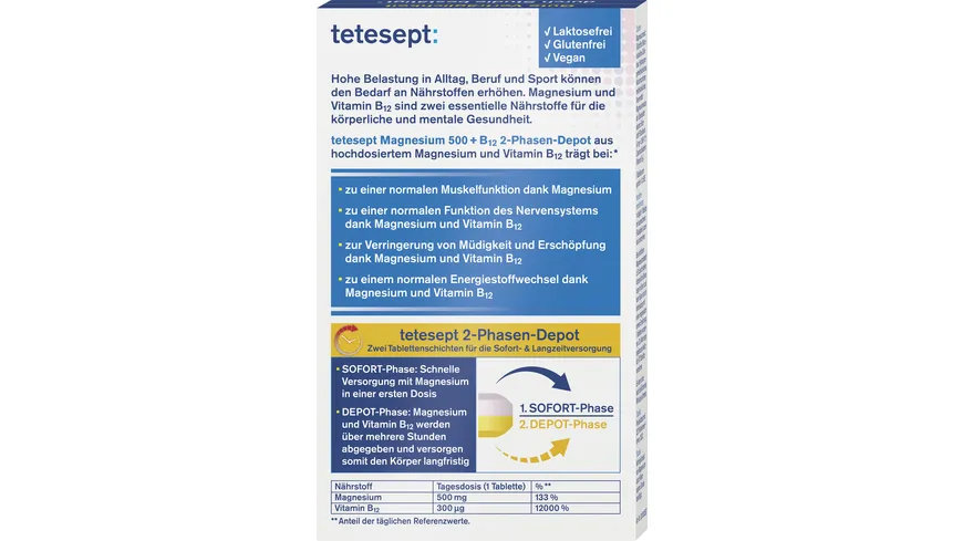 tetesept Magnesium 500 + B12 Forte