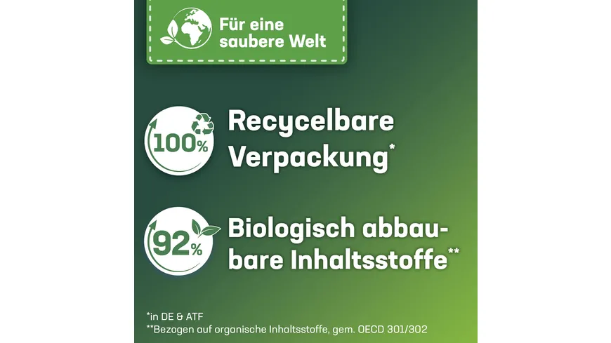 Persil Color Kraft-Gel tiefenrein Colorwaschmittel 4.5 l