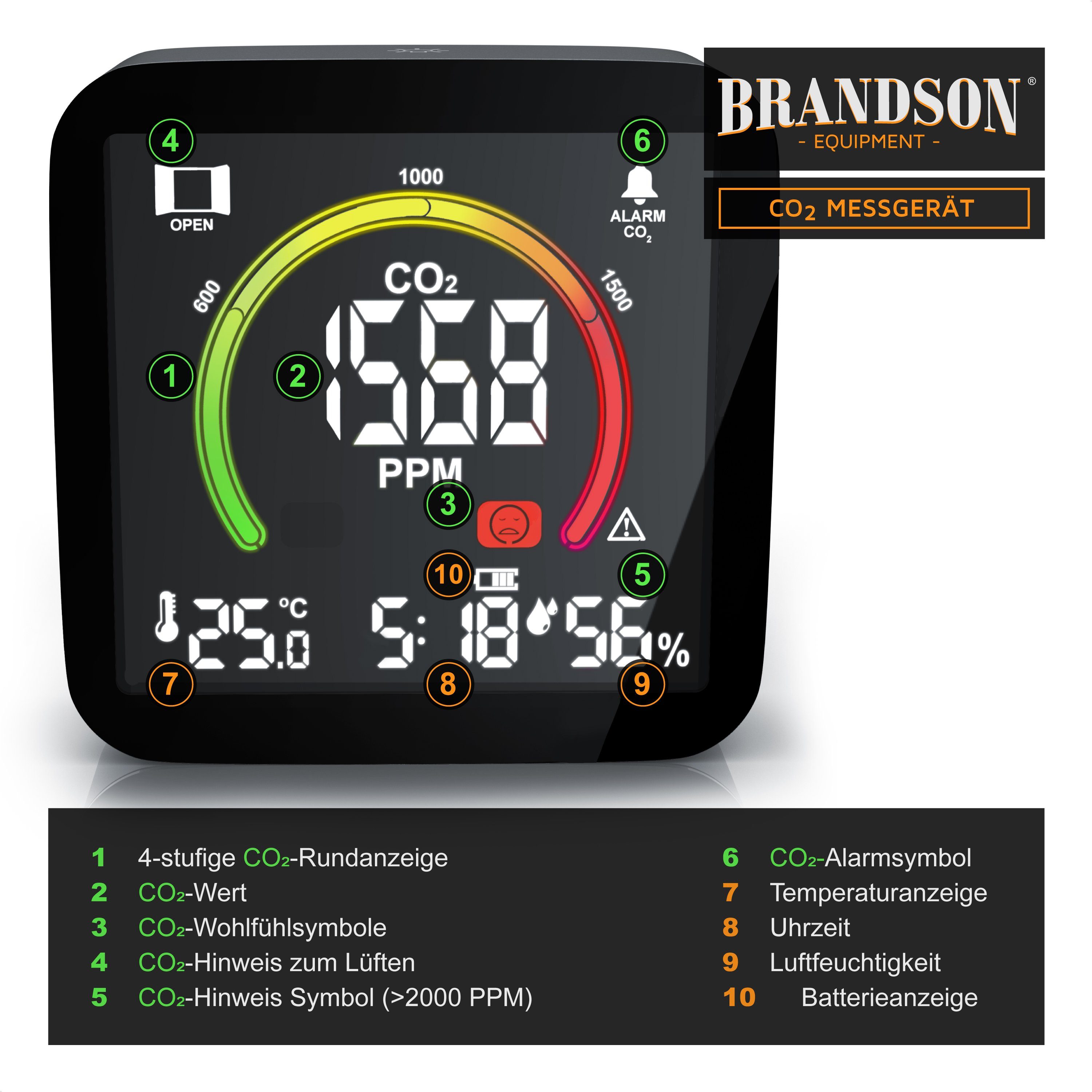 Brandson Gasmelder (CO2 Messgerät, Luftqualität Melder, Kohlendioxidmessung, Warnmelder)