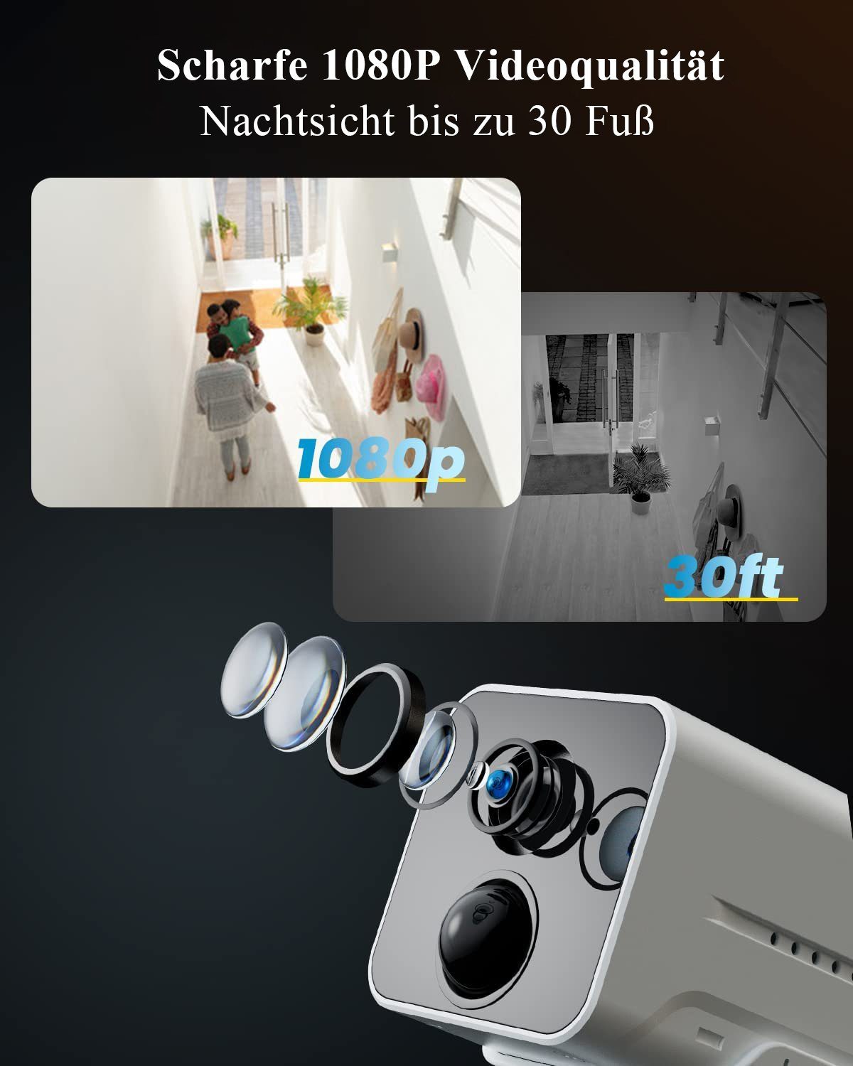 ieGeek Akku Innenkamera WIFI WLAN Überwachungskameras 1080P für Baby/Tier Überwachungskamera (Innenbereich, Humanoid-Erkennung,Alarmbenachrichtigung,Alexa,Überwachungsbereich,Mehrfachansicht,Geschichte,Alarmfrist,Alarm ausgelöst,Warnmeldung,Bild teil