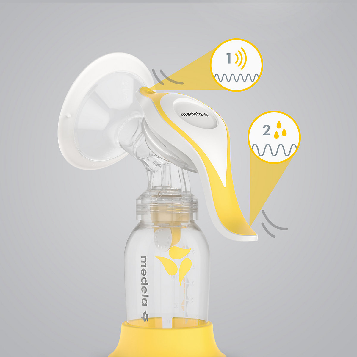 Hand-Milchpumpe Set Harmony Flex