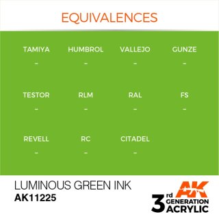 AK Luminous Green INK (17 ml)