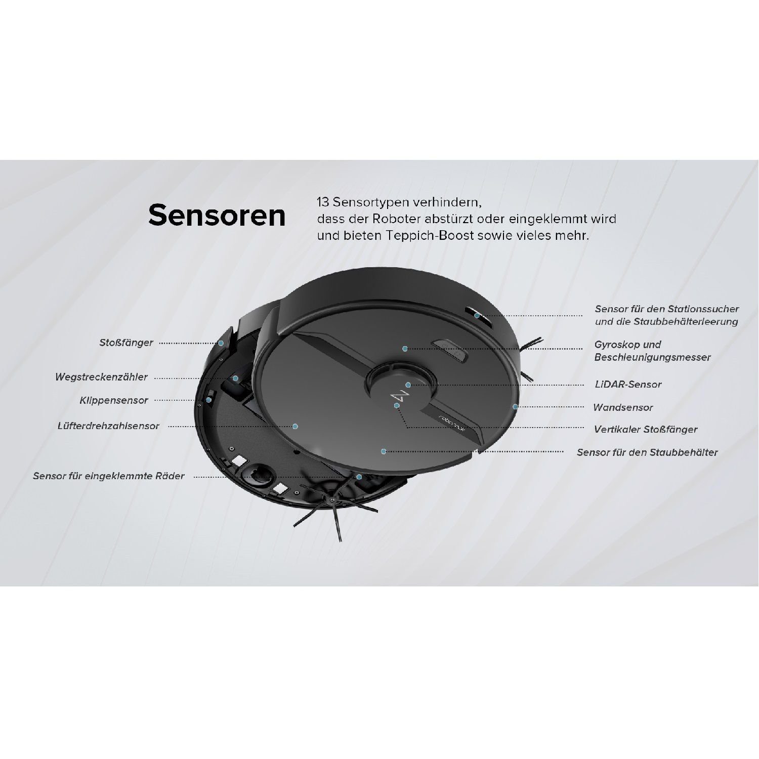 Roborock Akku-Hand-und Stielstaubsauger Q7 Vacuum Cleaner Saug- Wischroboter LiDAR Navigation 2700Pa, 58 W